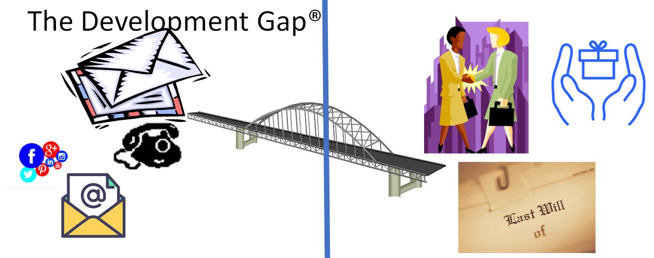 The Development Gap